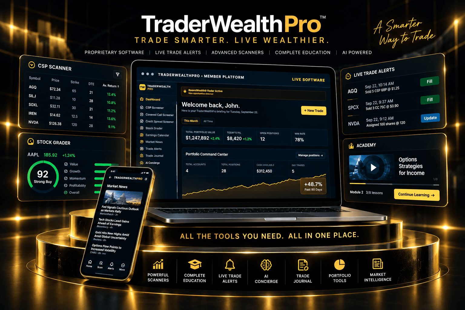 TraderWealthPro laptop and mobile platform surrounded by CSP Scanner, Stock Grader, Live Trade Alerts and Academy panels on a black and gold stage